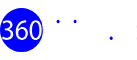 360Vision.cz